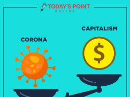 The Corona virus and Capitalist System